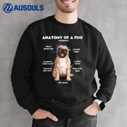 Anatomy of a Pug Sweatshirt