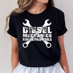 Diesel Mechanics Tools