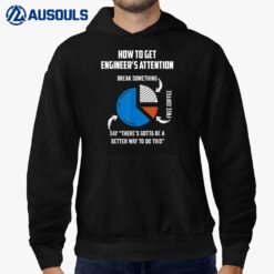 Engineer Funny For Electrical Mechanical Civil Computer Hoodie