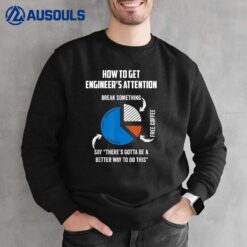 Engineer Funny For Electrical Mechanical Civil Computer Sweatshirt