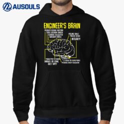 Engineer's Brain Funny Engineering Games Process Funny Hoodie