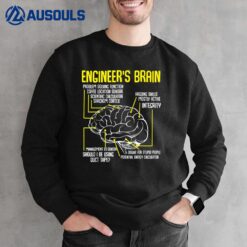 Engineer's Brain Funny Engineering Games Process Funny Sweatshirt
