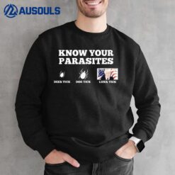 Know Your Parasites Anti Trump Sweatshirt