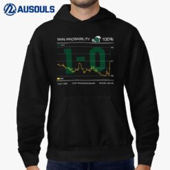 Tulane Cotton Bowl Win Probability Triblend Hoodie