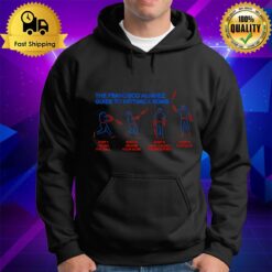 Francisco ?varez Hr Guide The Francisco Alvarez Guide To Hitting A Bomb Athlete Logos Hoodie