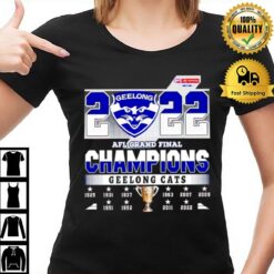 Geelong Cats Afl Grand Final Champions T-Shirt