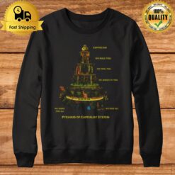 Pyramid Of Capitalist System Sweatshirt