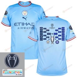 Manchester City Lineup Road To UEFA Champions League 2022-23 Home Jersey