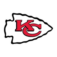 Gifts for fan of Kansas City Chiefs