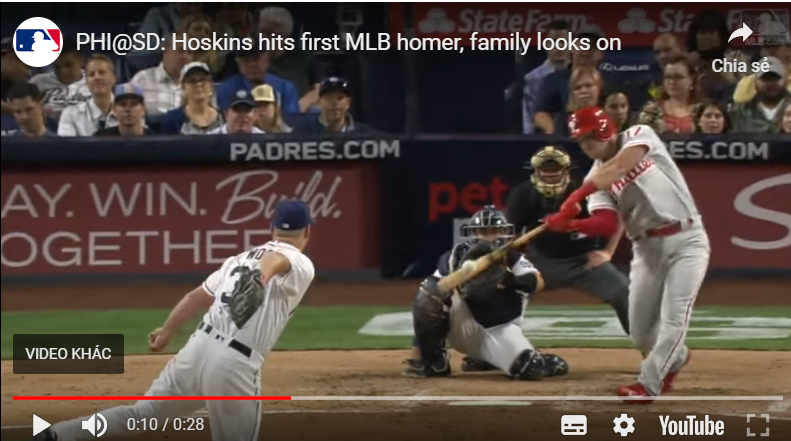 Reflecting on Five Unforgettable Moments from Rhys Hoskins' Phillies Career