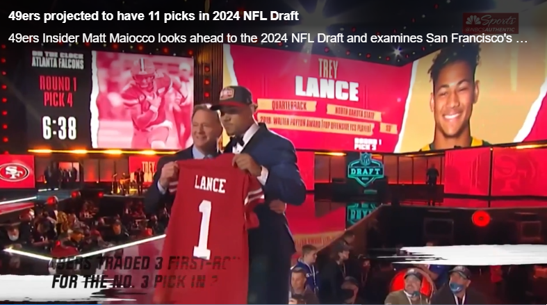 49ers Poised for Youthful Reinforcement with 11 Draft Picks in 2024